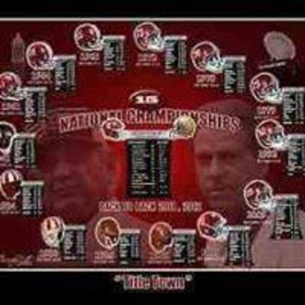 Meet your Posher, Cassandra